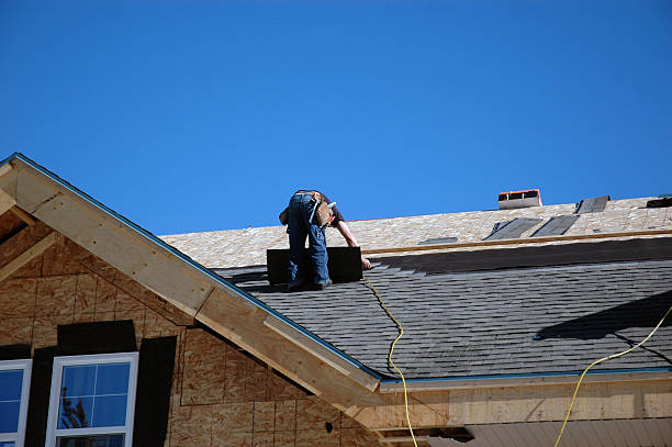 Professional Roofing Contractor in Iowa Park, TX